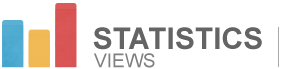 Statistics Views