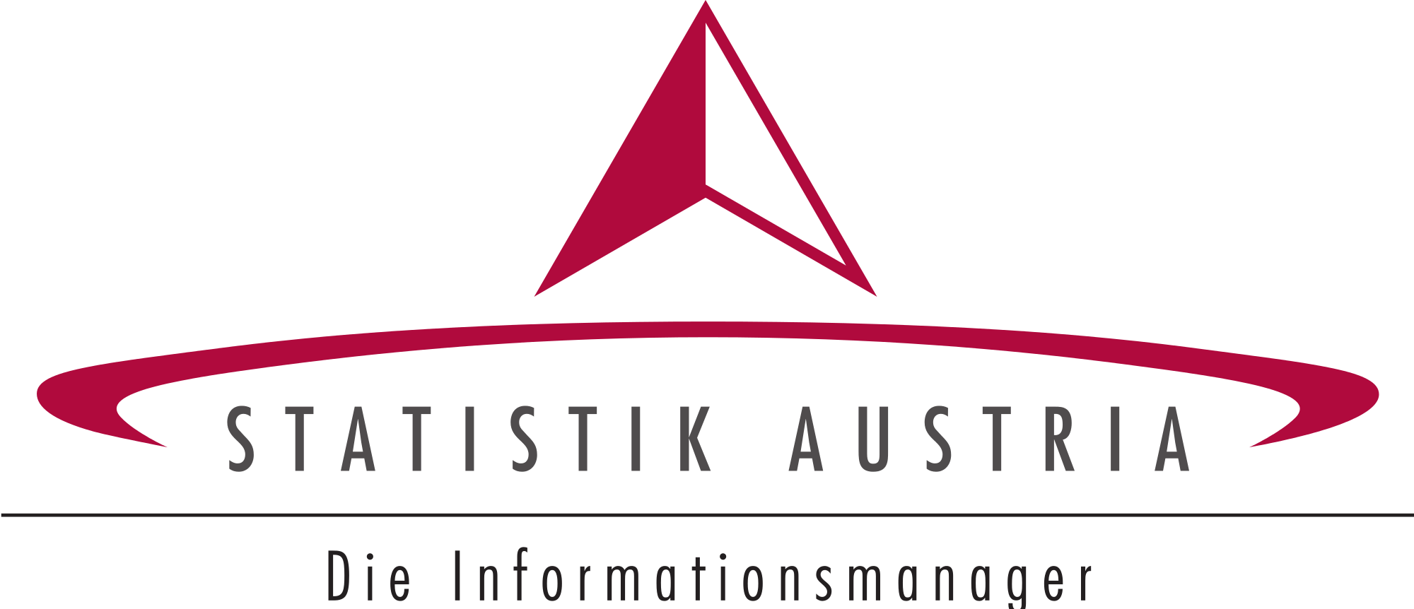 https://www.statistik.at/